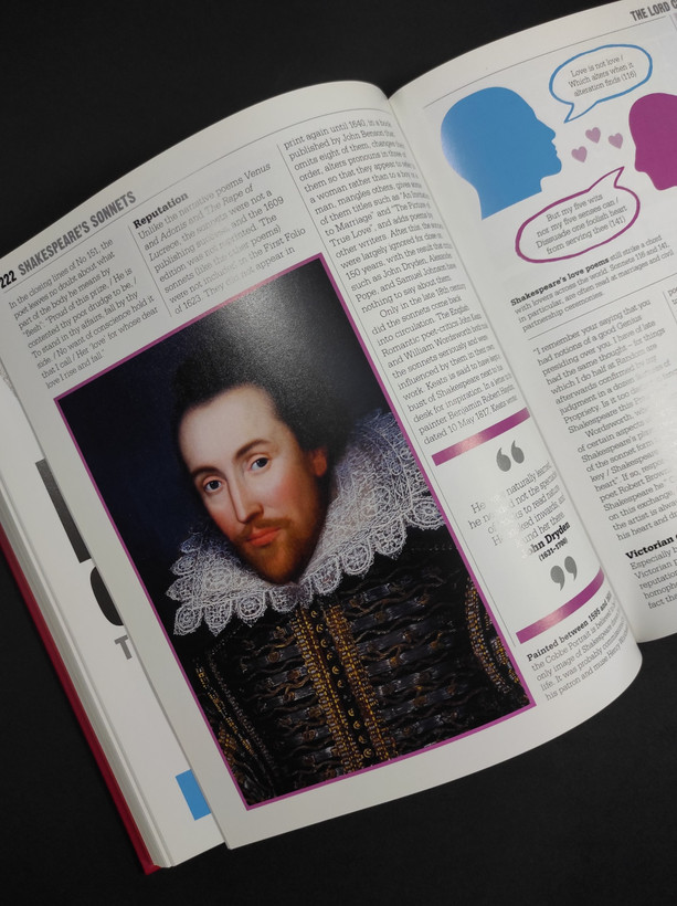 خرید کتاب اورجینال The Shakespeare Book انتشارات DK